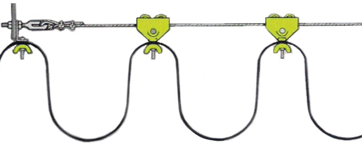 Cable Trolley System