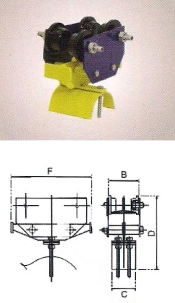 Light I-beam b