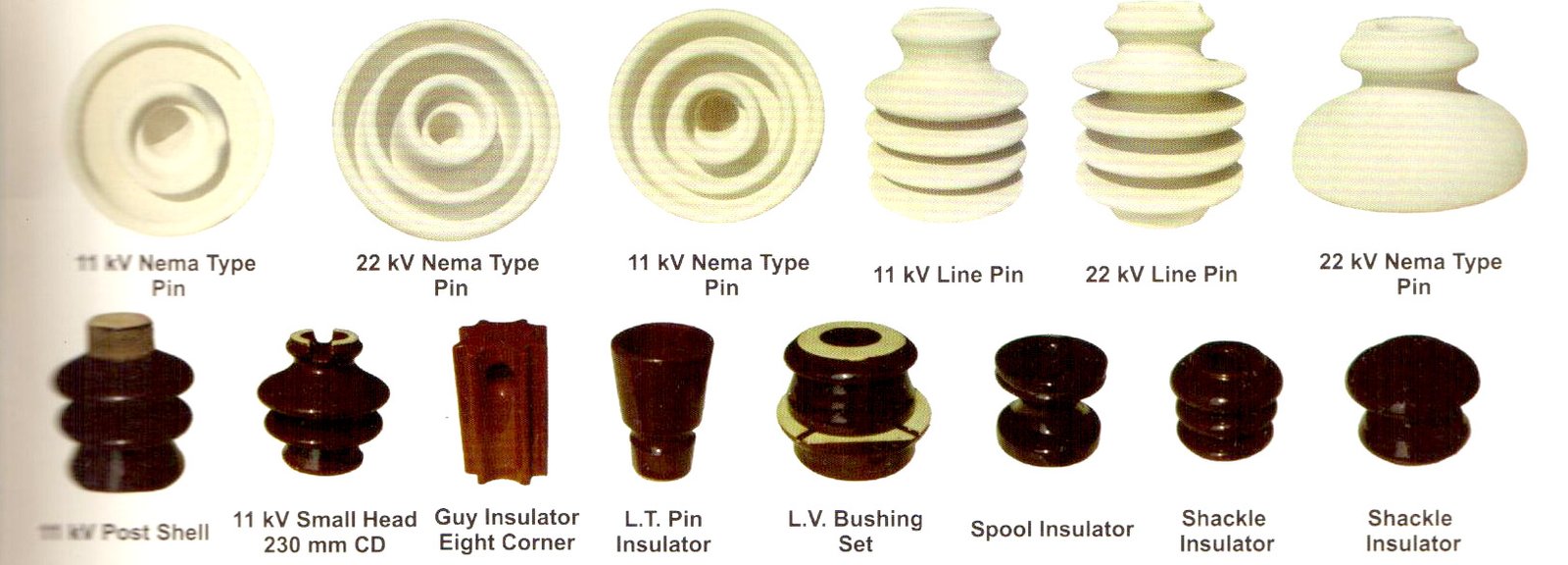 Pin Insulator 2