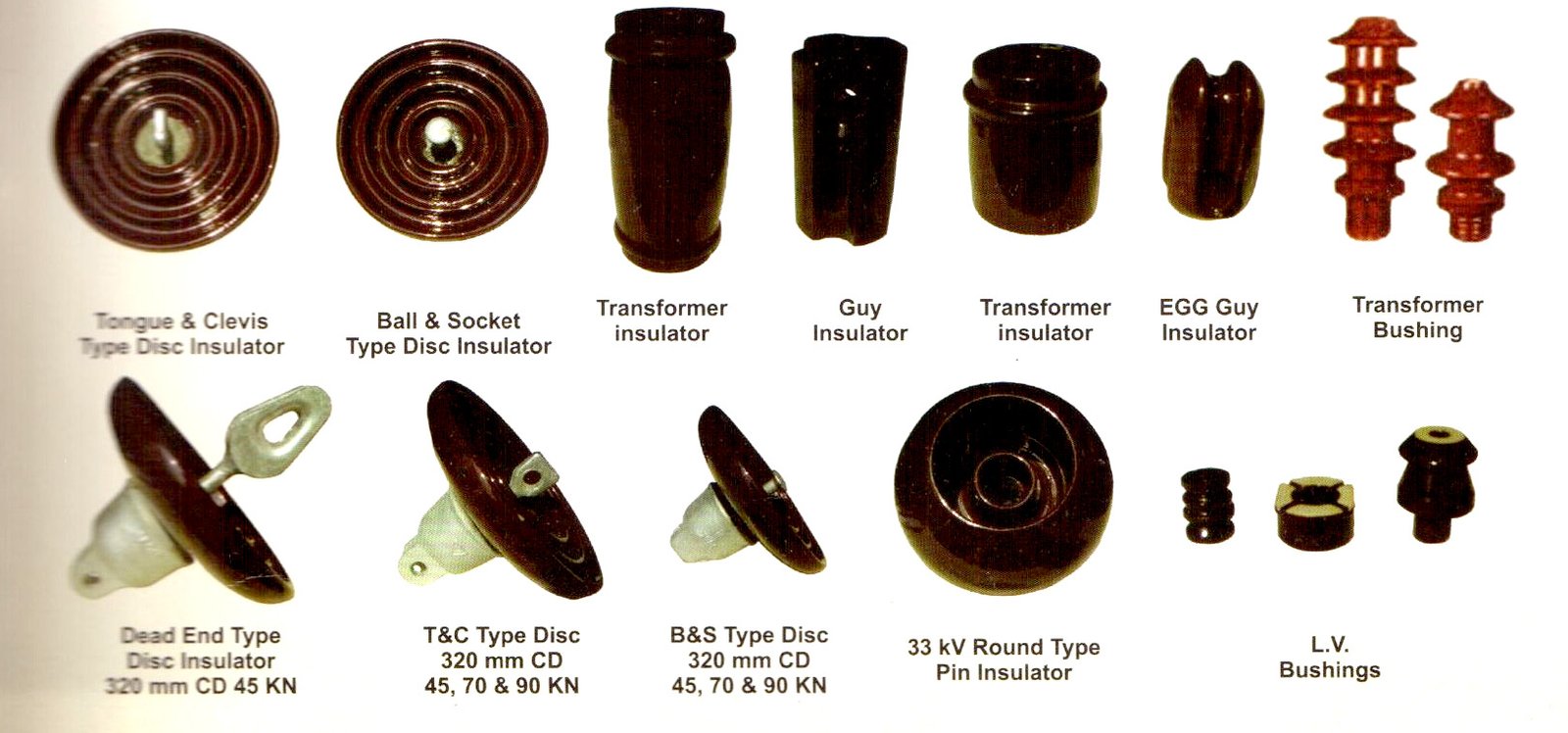 Pin Insulator 3
