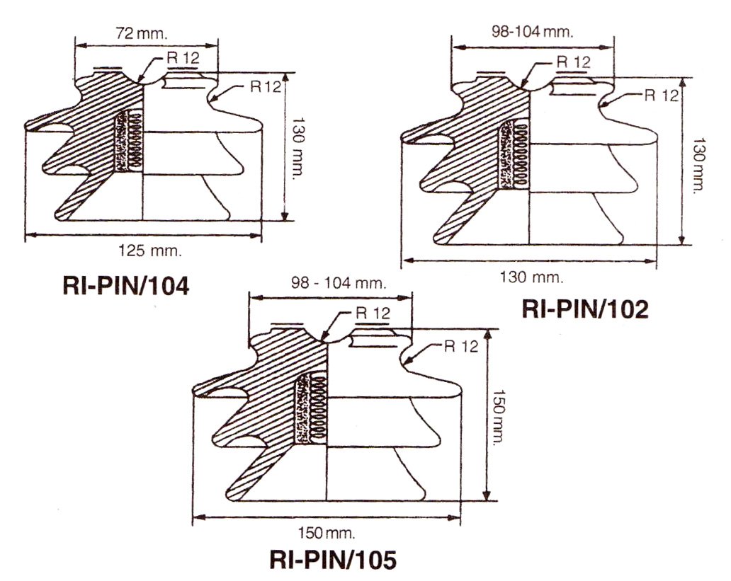 Pin Insulator 5