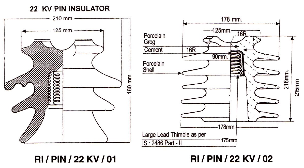 Pin Insulator 6